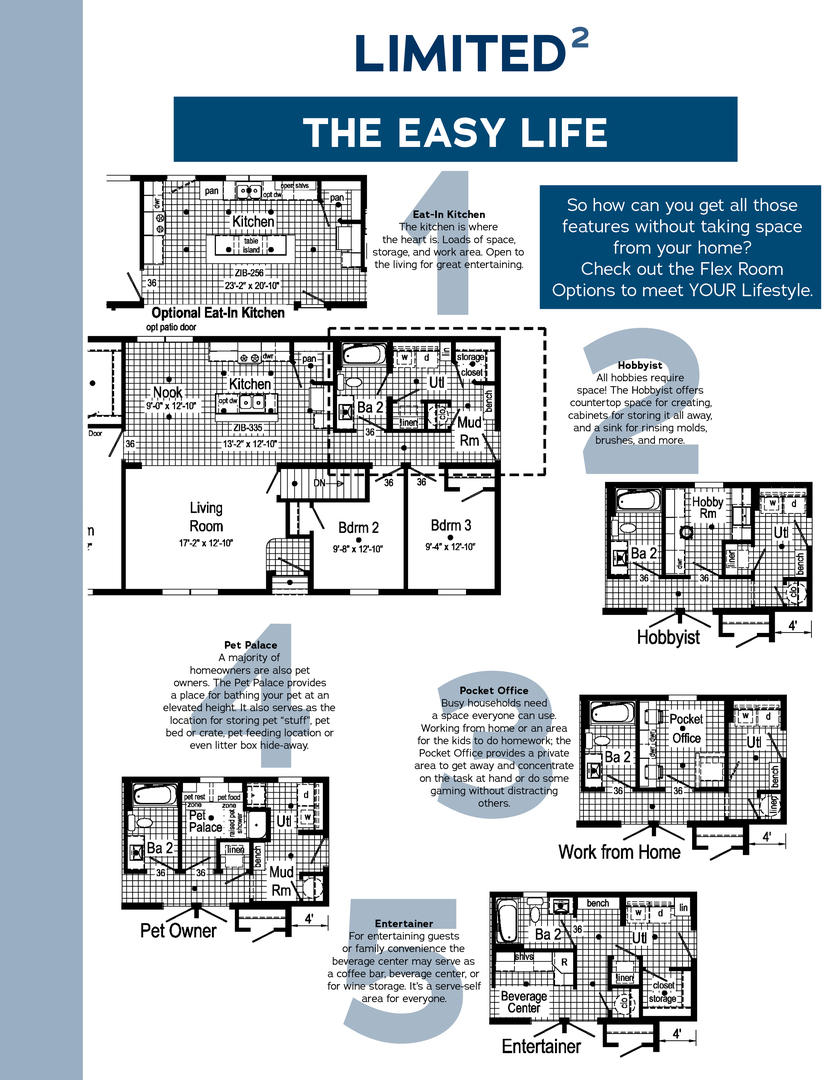 FLEX Options For This Home